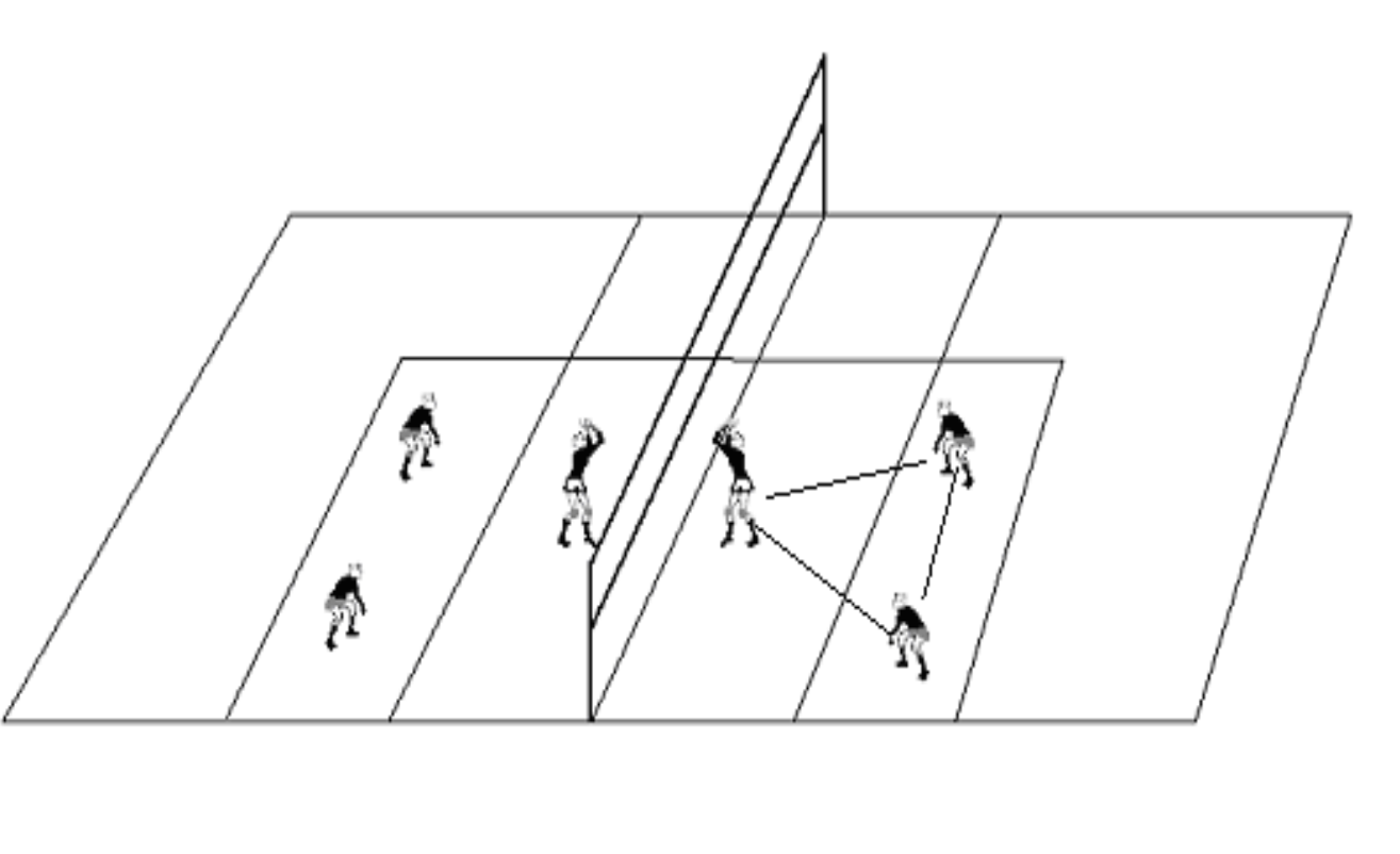 LA "TÉCNICA Y TÁCTICA" EN EL MINIVOLEY